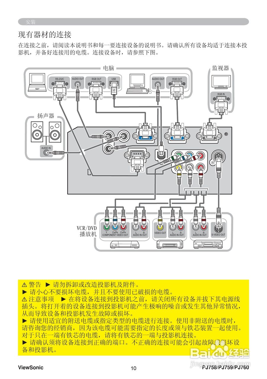 优派PJ758投影机使用说明书:[2]