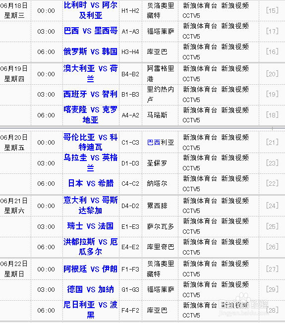 【不看后悔】2014世界杯看球攻略，资深球迷奉献