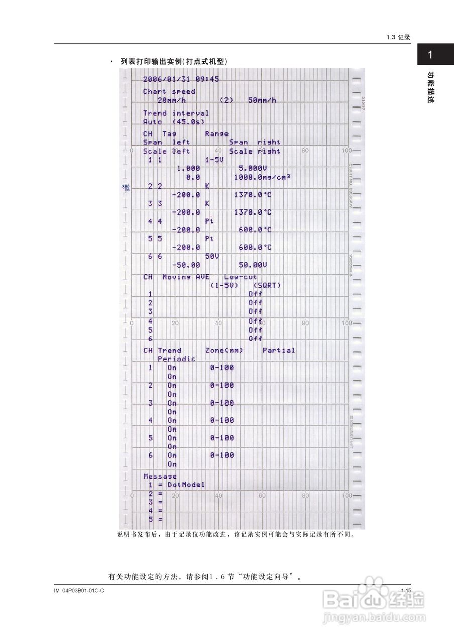 YOKOGAWA SR10001有纸记录仪使用说明书:[3]