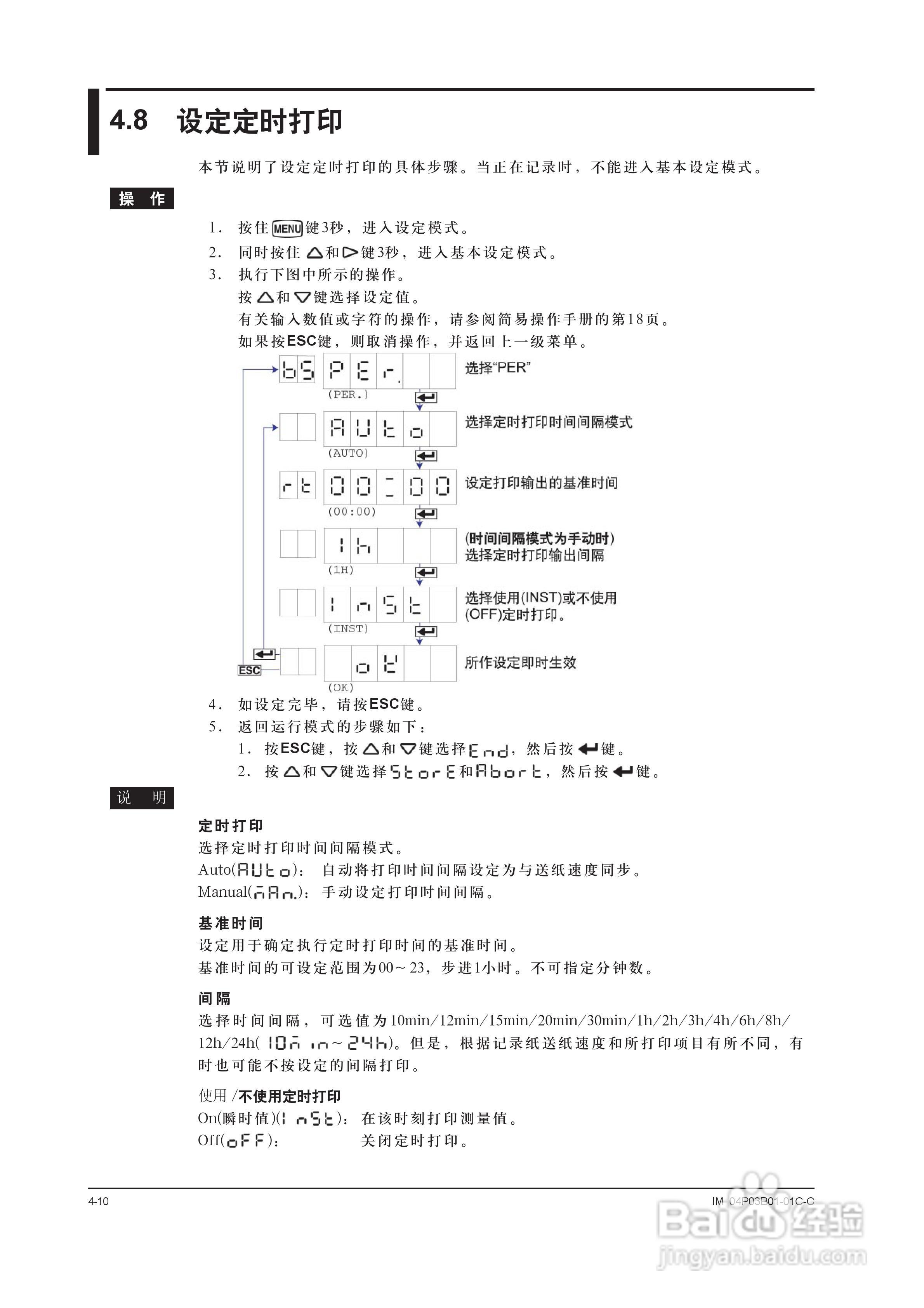 YOKOGAWA SR10001有纸记录仪使用说明书:[8]