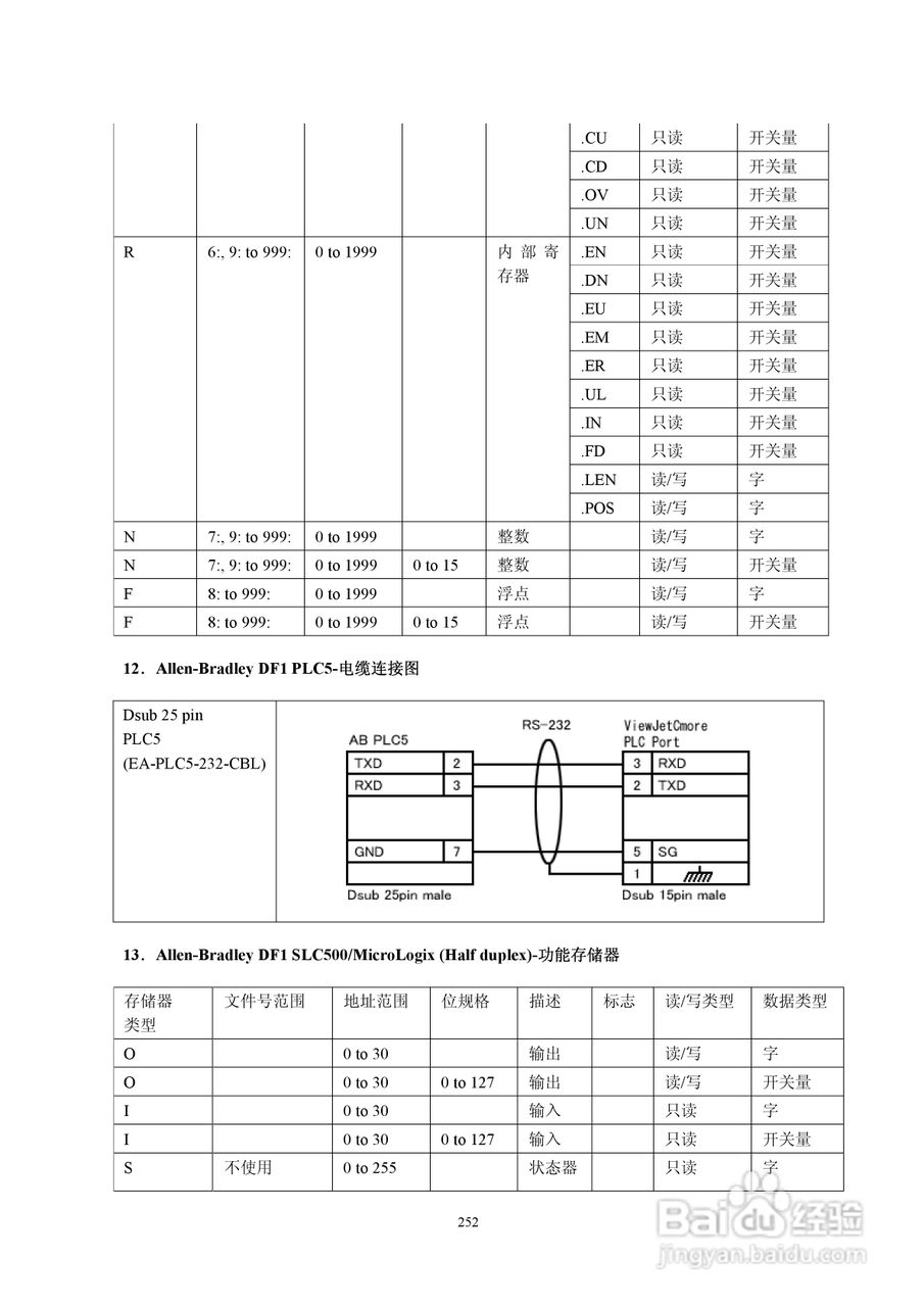 Koyo Value Technology 工业触摸屏C-more系列用户手册:[26]