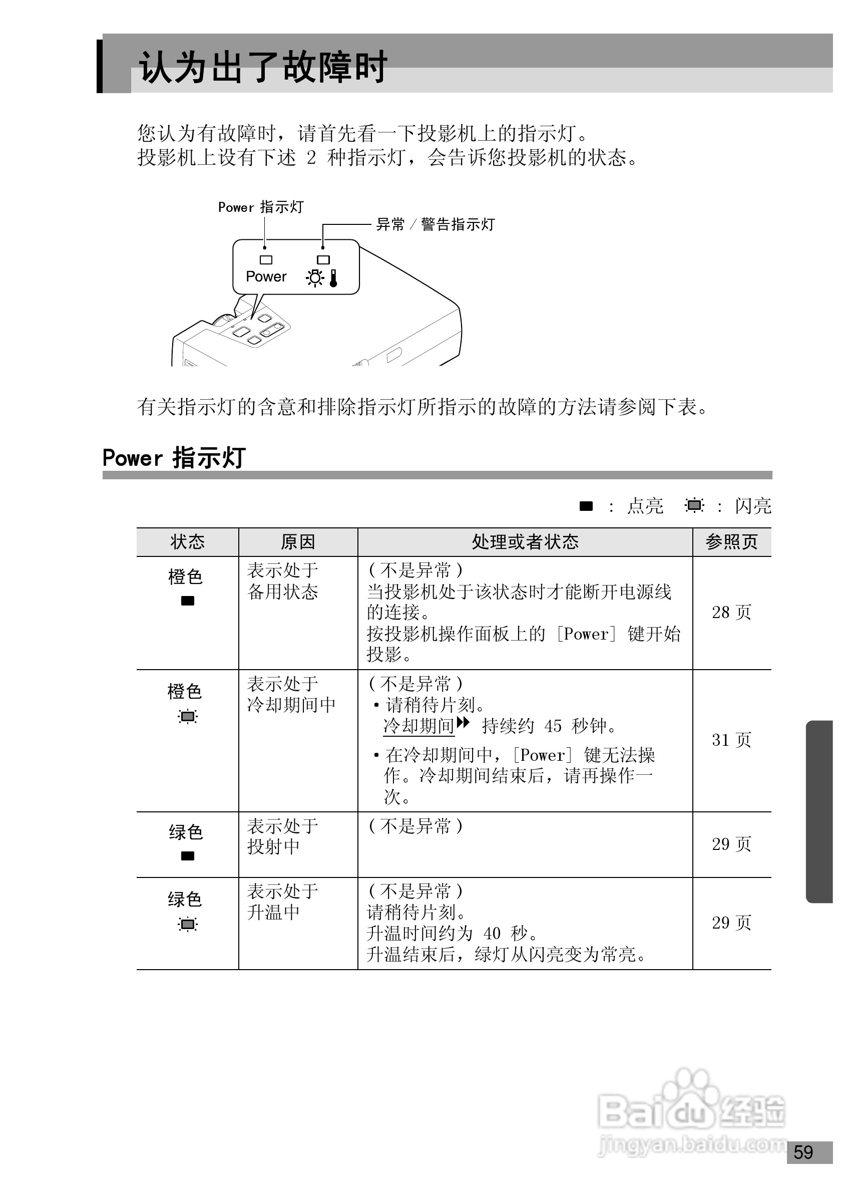 爱普生EMP-720投影机使用说明书:[7]