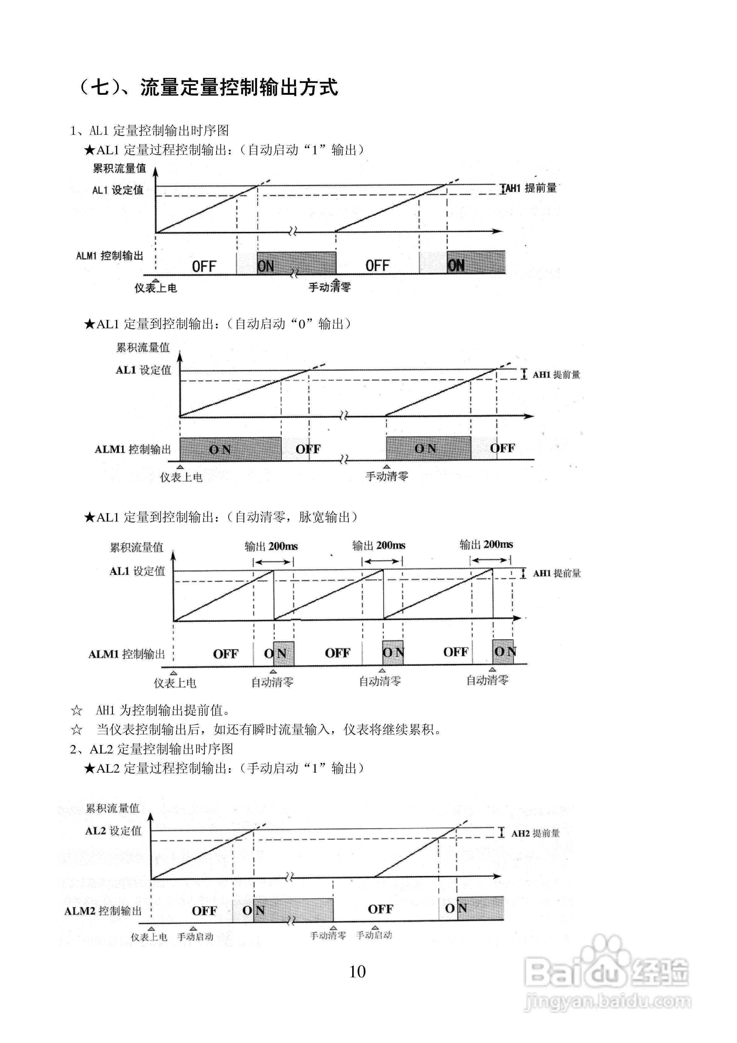 XSJ-39AK型XSJ-39AIK型流量数字积算仪使用说明书:[2]
