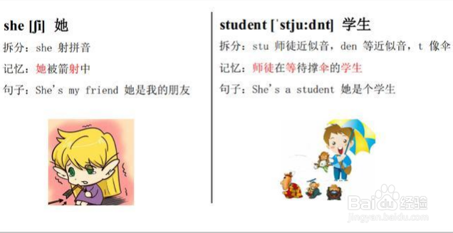 单词怎么记才能记得快