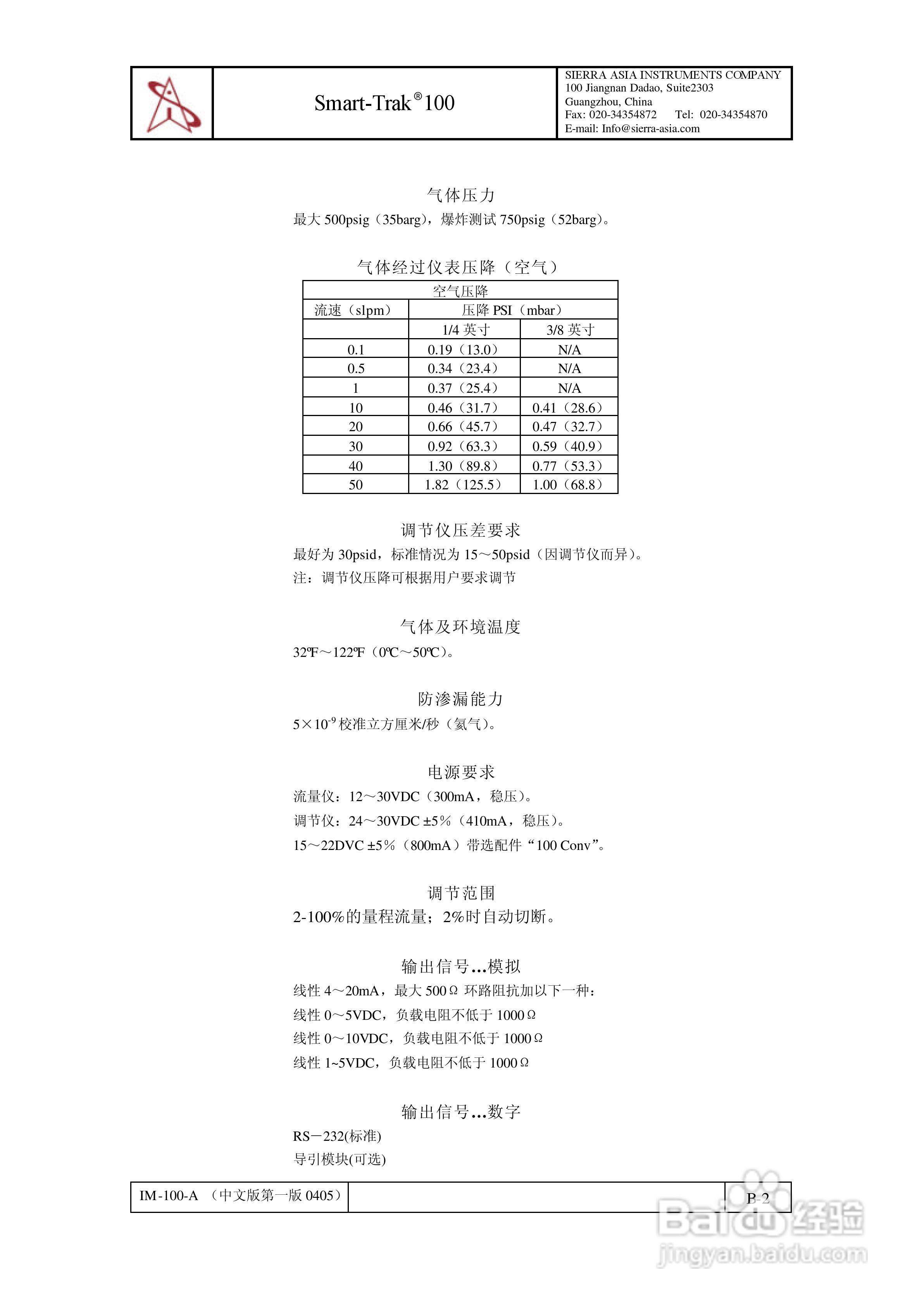 Sierra Smart-Trak 100系列质量流量计和调节仪说明书:[6]