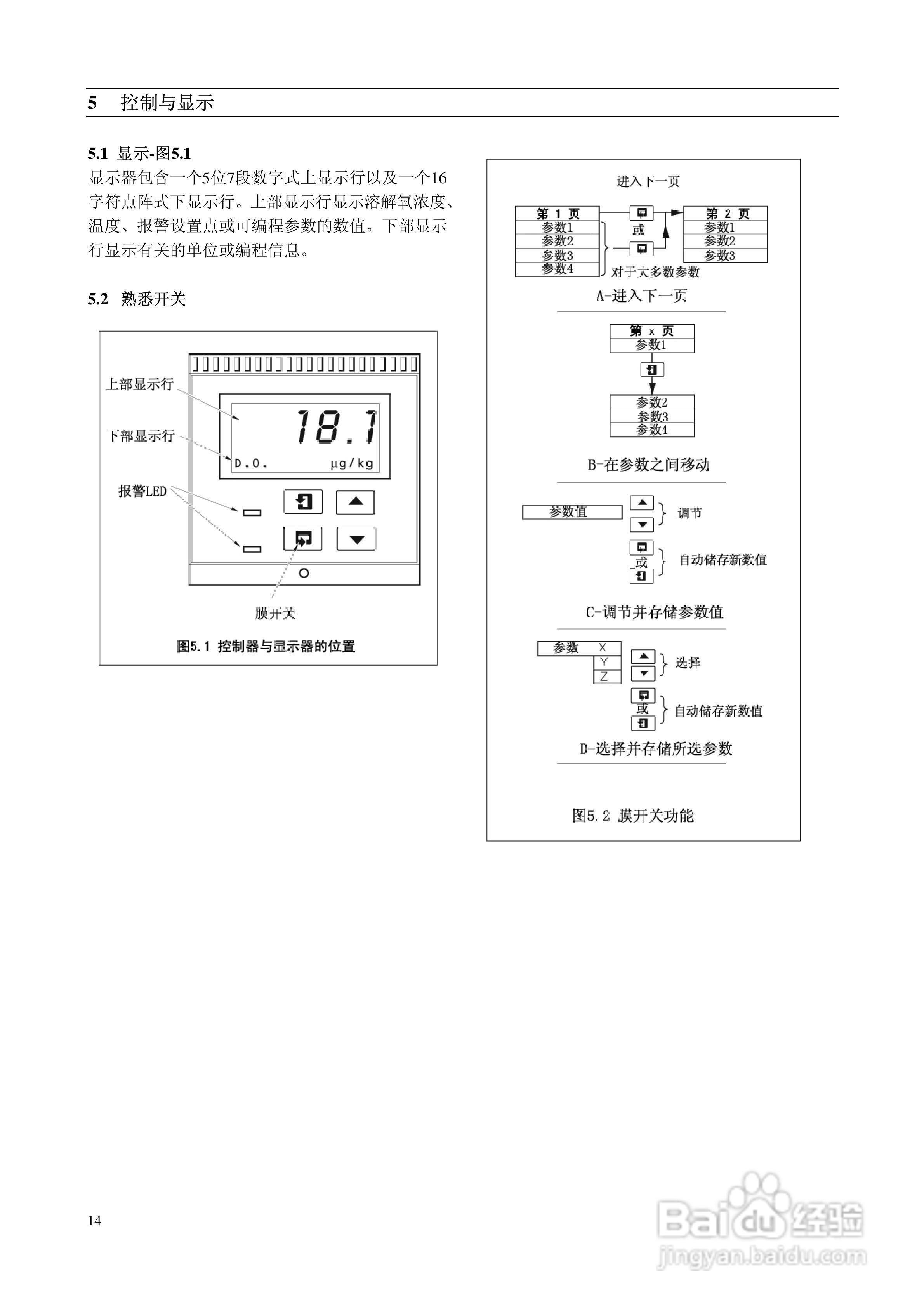 ABB Analyze 高低浓度溶解氧监测仪9438用户手册:[2]