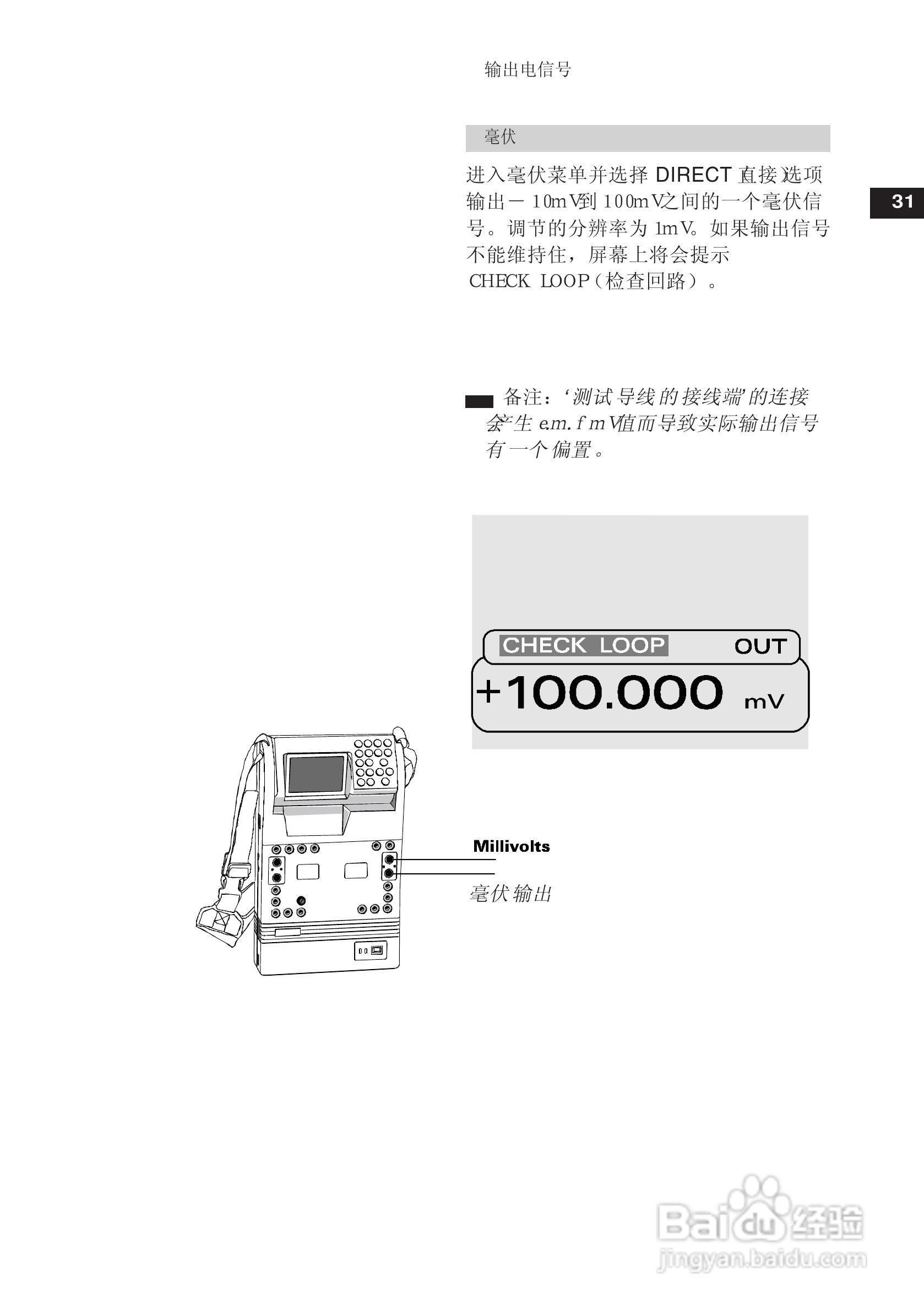 K0320 Druck MCX-II :[4]