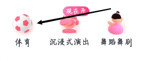 大麦怎样进行查看体育
