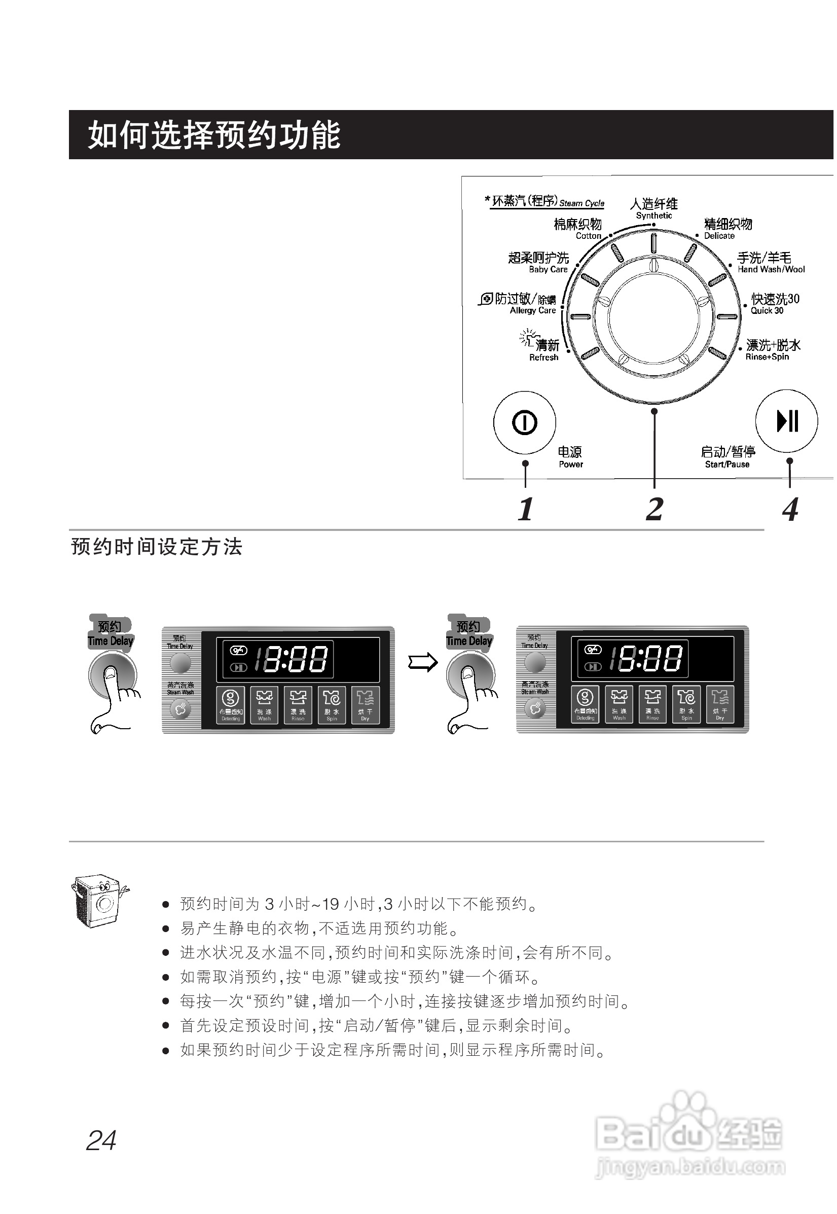 LG WD-A1221ED洗衣机使用说明书:[3]