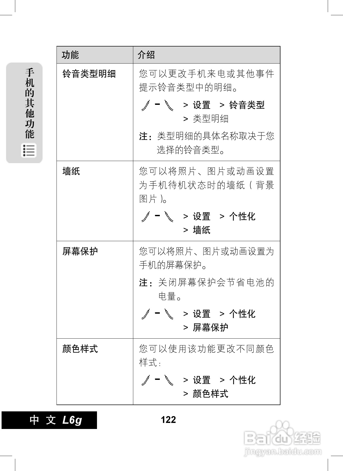 摩托罗拉L6G手机使用说明书:[13]