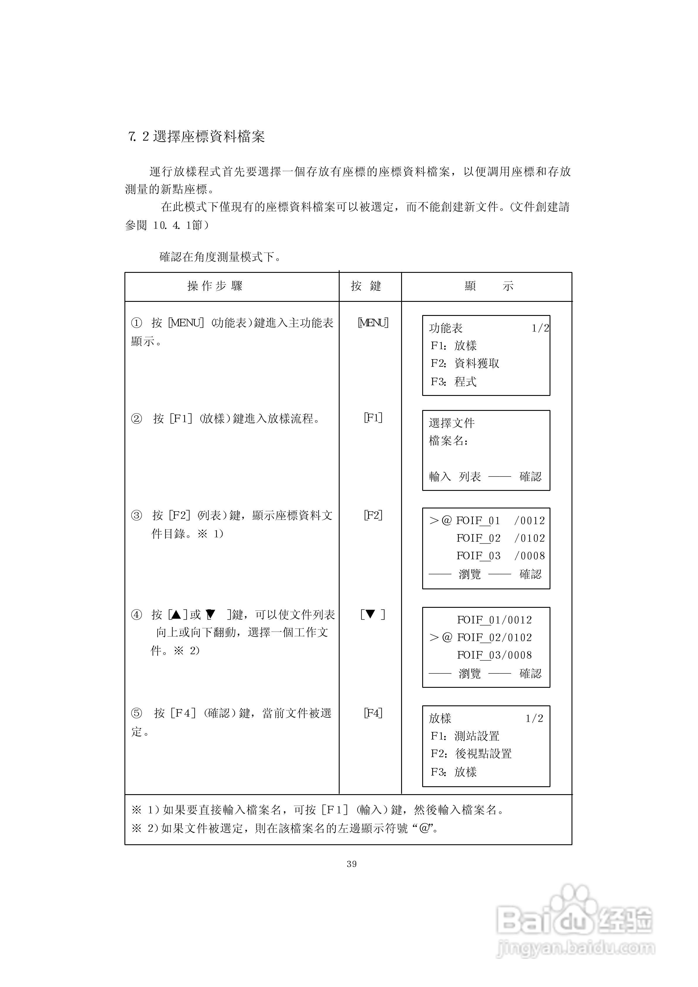 上煇RTS-630全站仪说明书:[5]