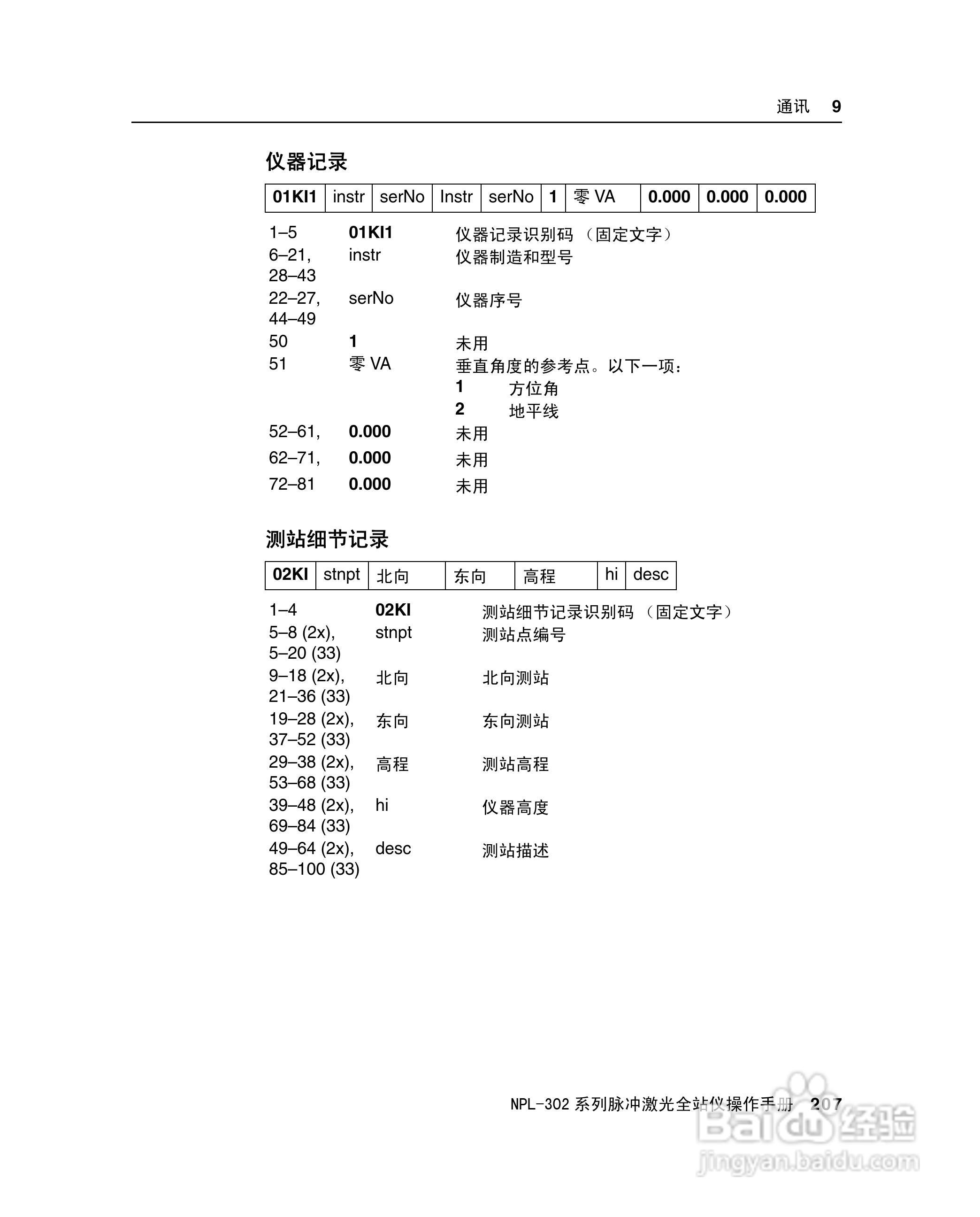尼康NPL-302、332、352、362系列全站仪使用手册:[23]