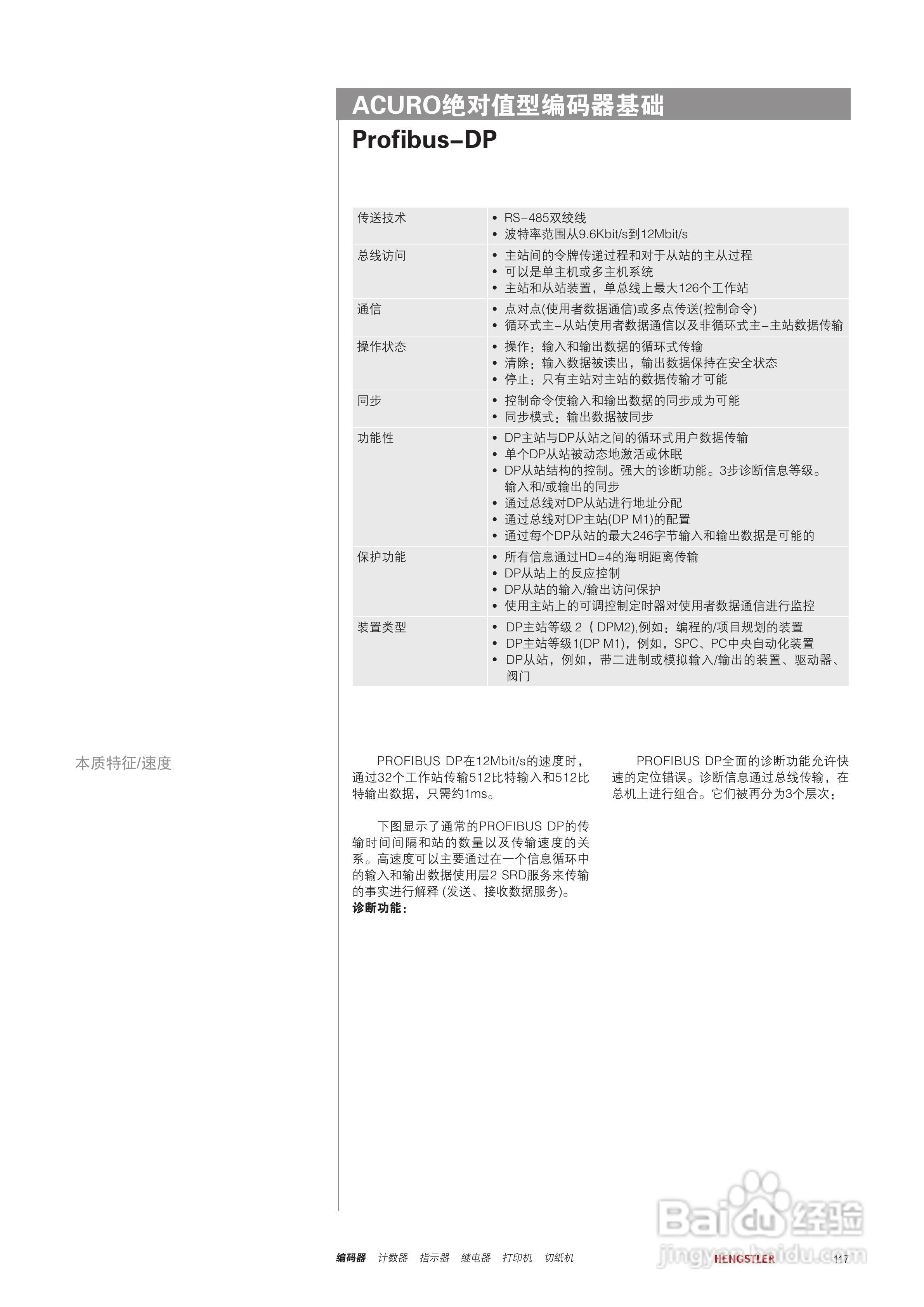 Hengstler 绝对值型编码器产品说明书:[12]