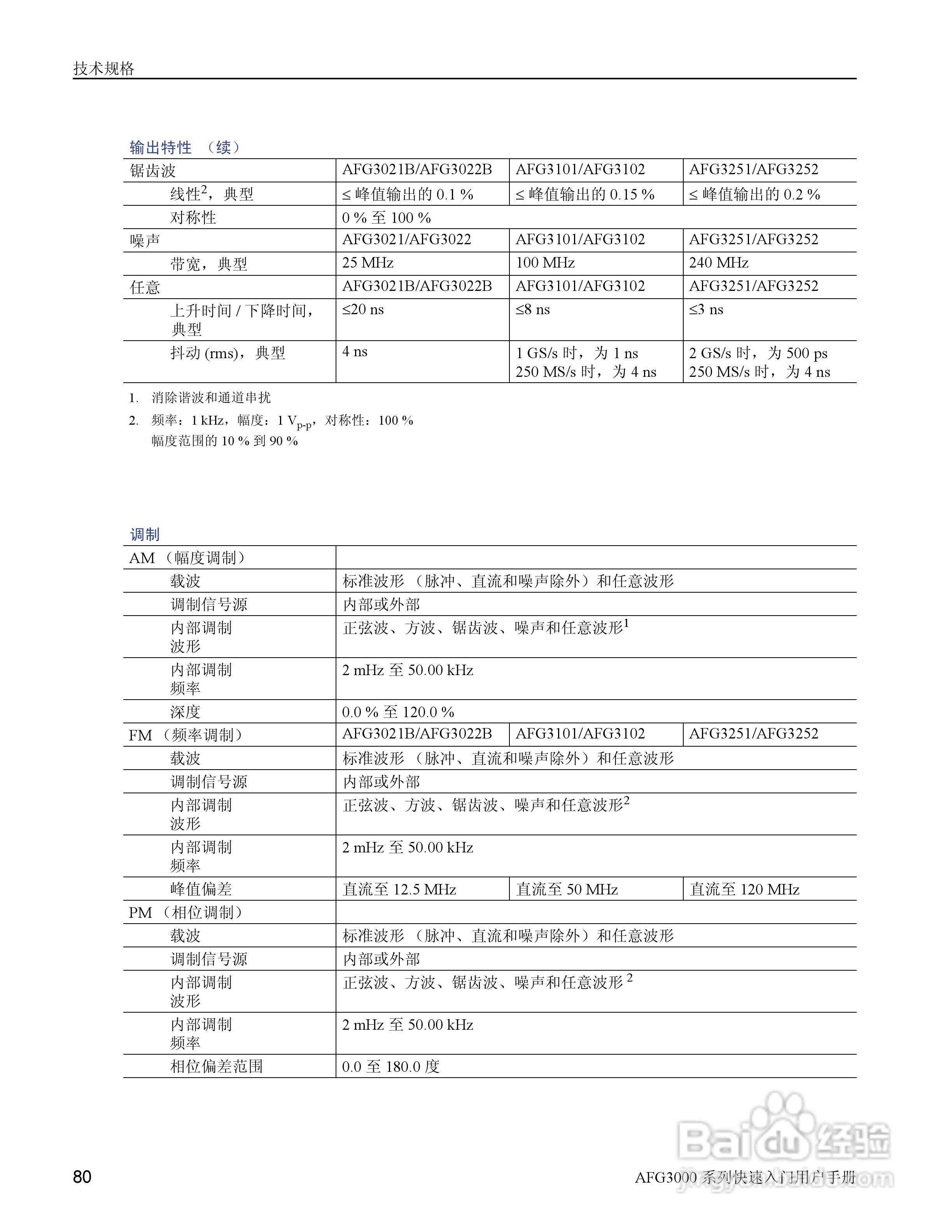 泰克AFG3252任意波形/函数发生器用户手册:[10]