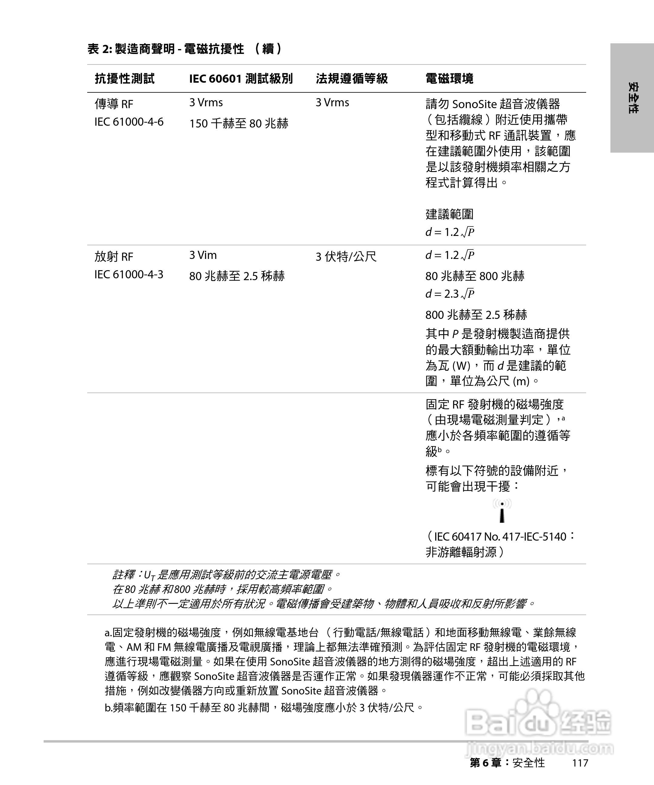 SONOSITE M-TURBO超音波仪器使用手册:[13]