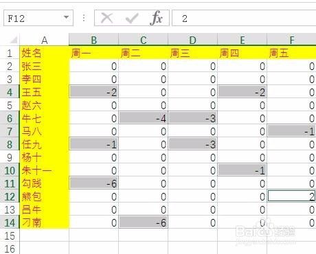 Excel如何用“减法”粘贴自动核对双表异同