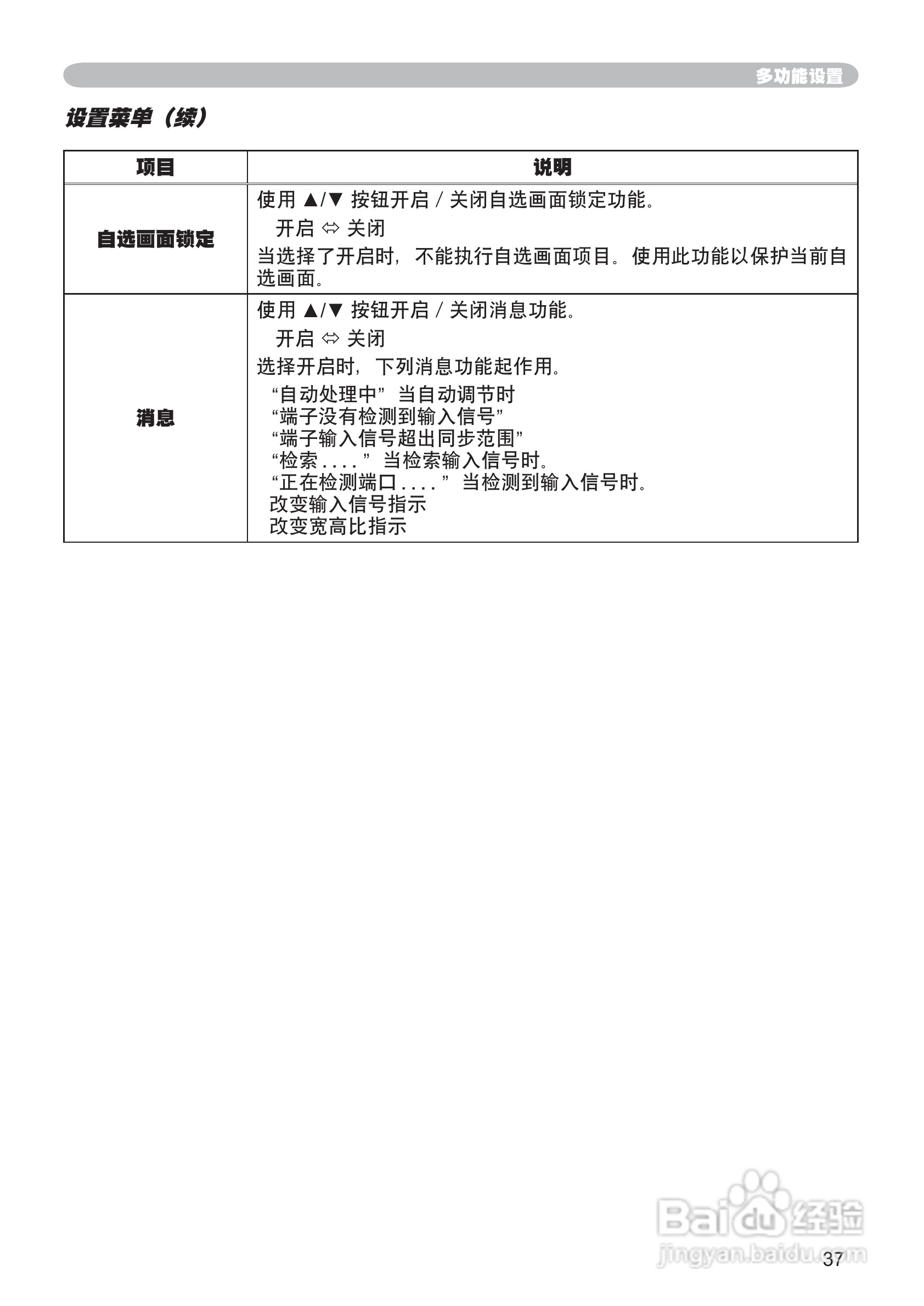 日立 PJ-LC7投影机说明书:[5]