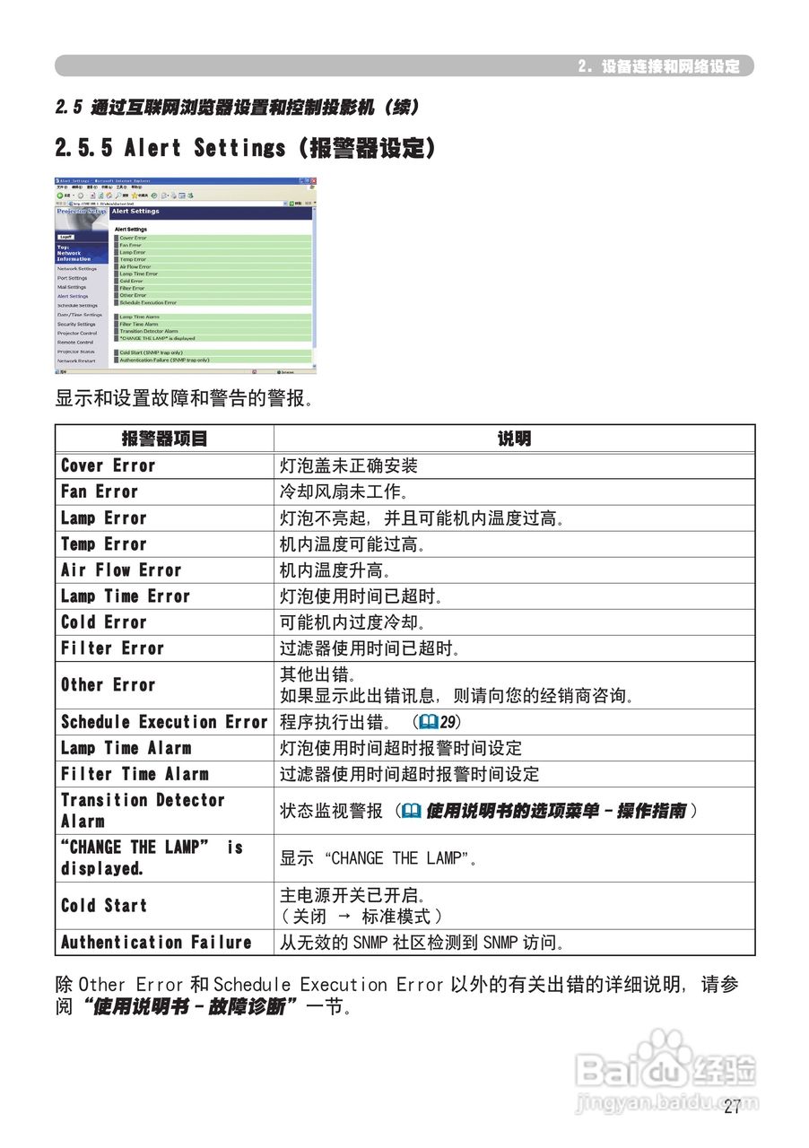 日立 CPX2投影机说明书:[11]