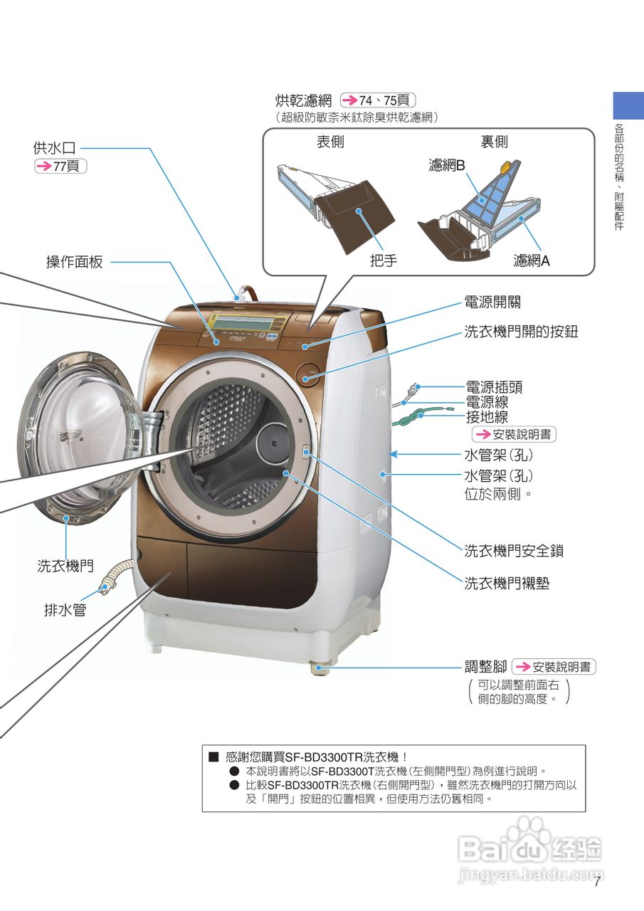 日立SF-BD3300TR洗衣机使用说明书:[1]