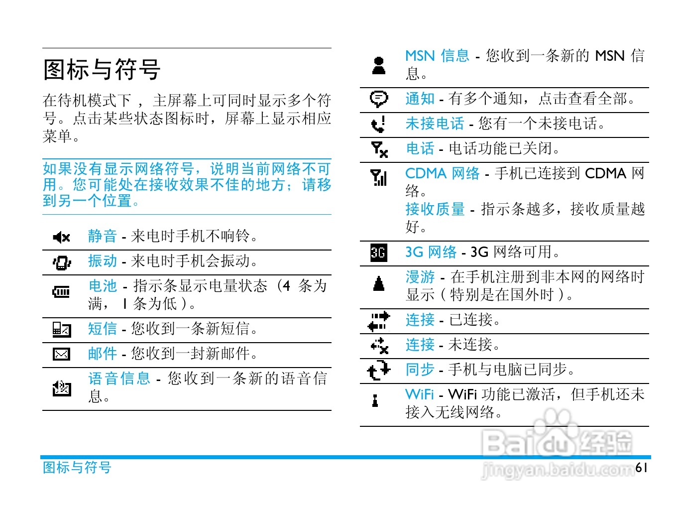 飞利浦D900手机使用说明书:[7]