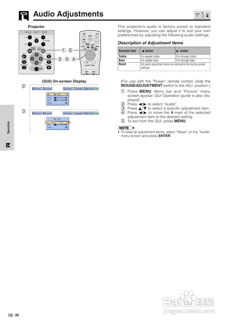 夏普XG-NV51XE投影机使用说明书:[3]