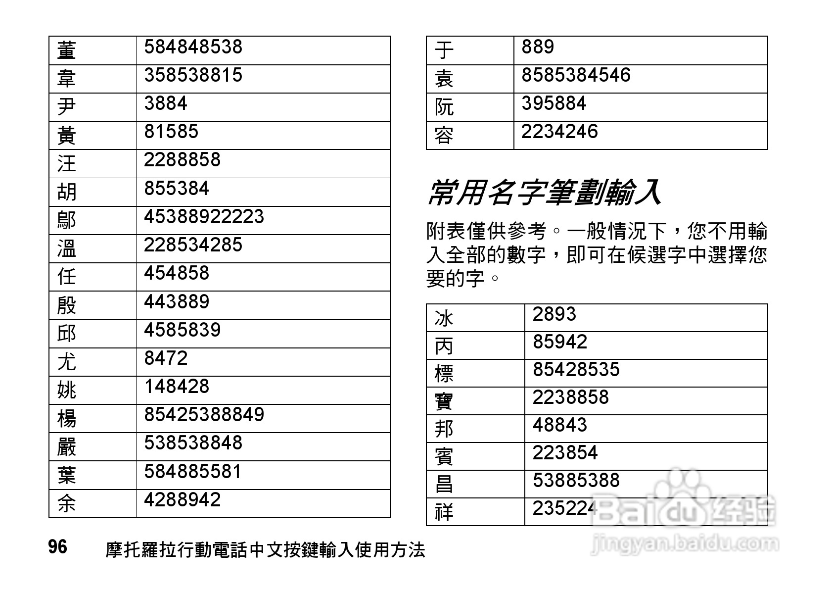 摩托罗拉MOTO Z8手机使用说明书:[10]