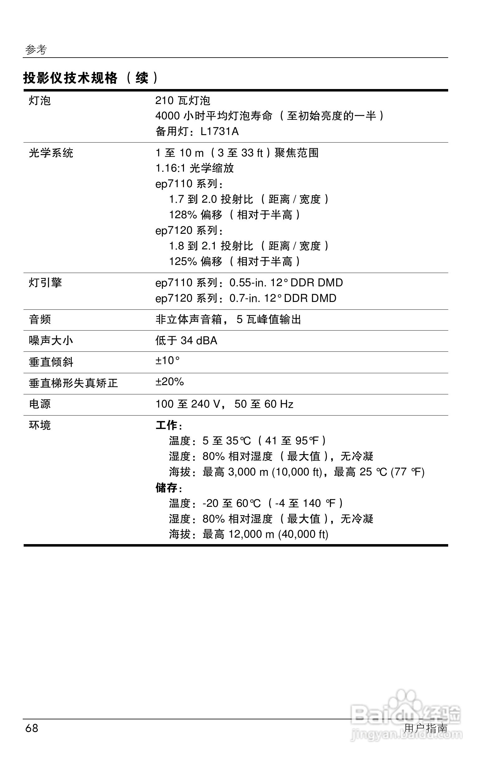 HP ep7100 Series Home Cinema数字投影仪用户说明书:[7]