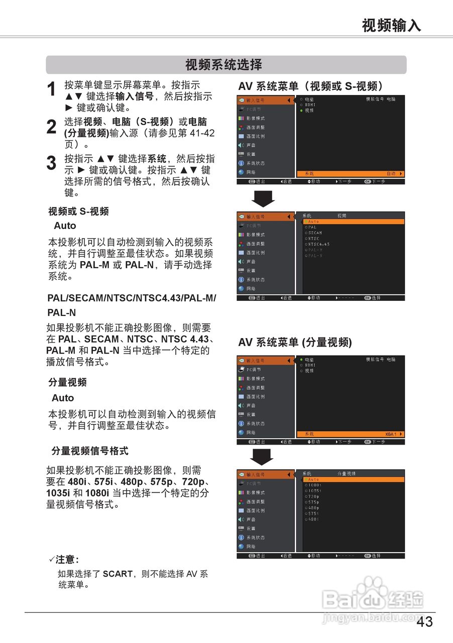 佳能 LV-7297M投影机说明书:[5]