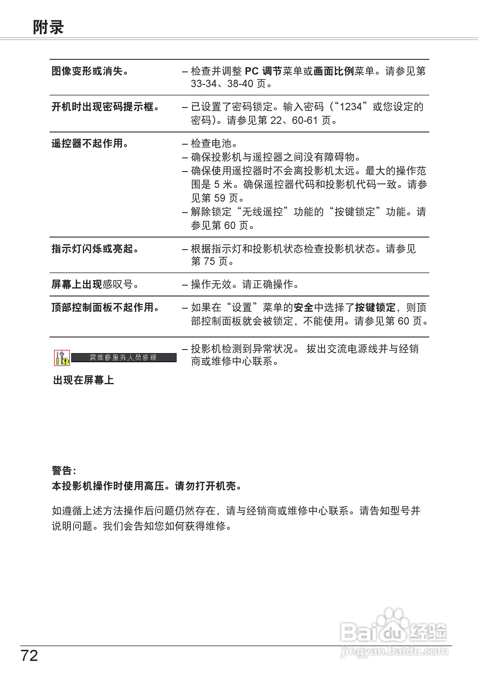 佳能 LV-7297M投影机说明书:[8]