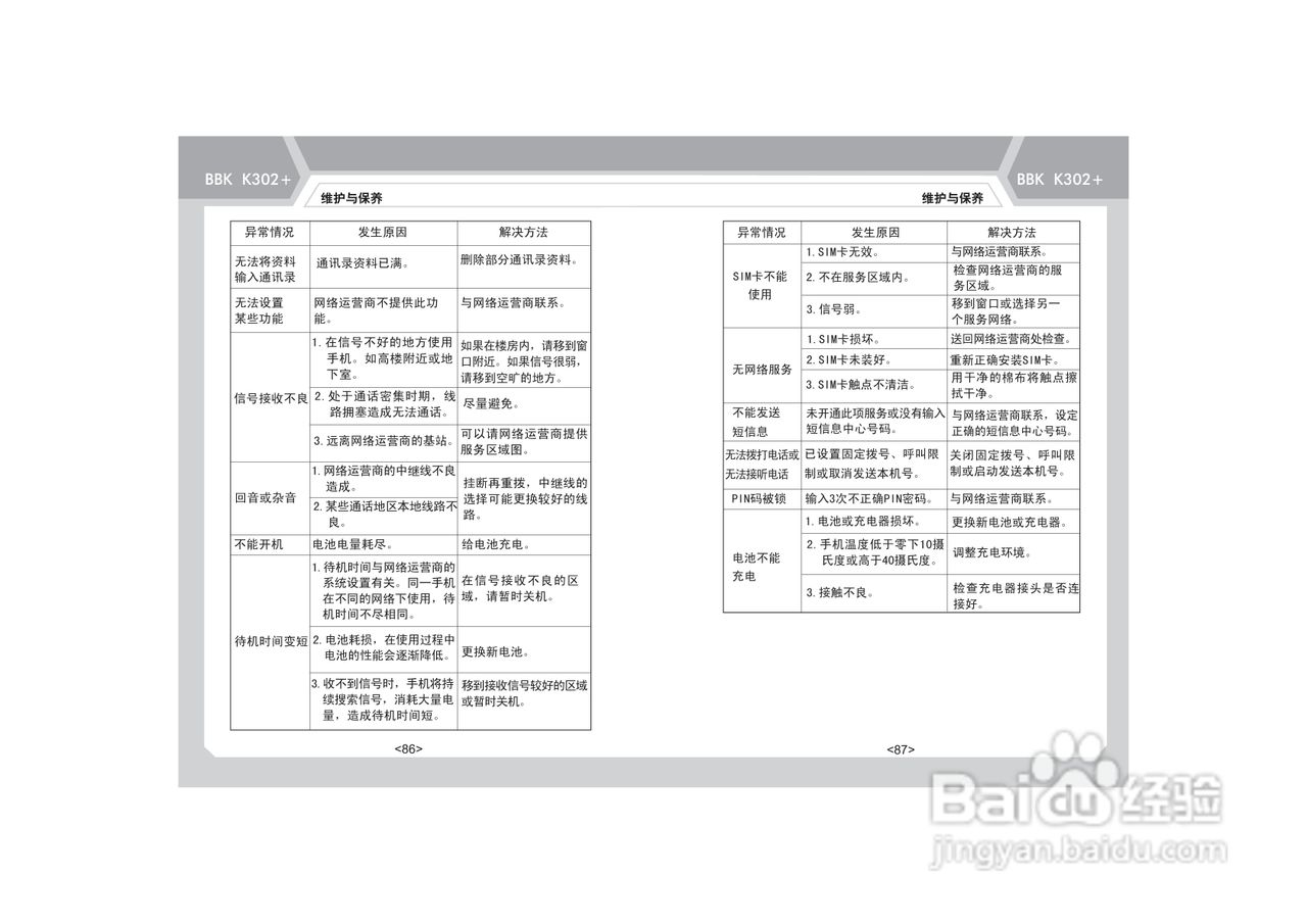 步步高K302+手机使用说明书:[5]