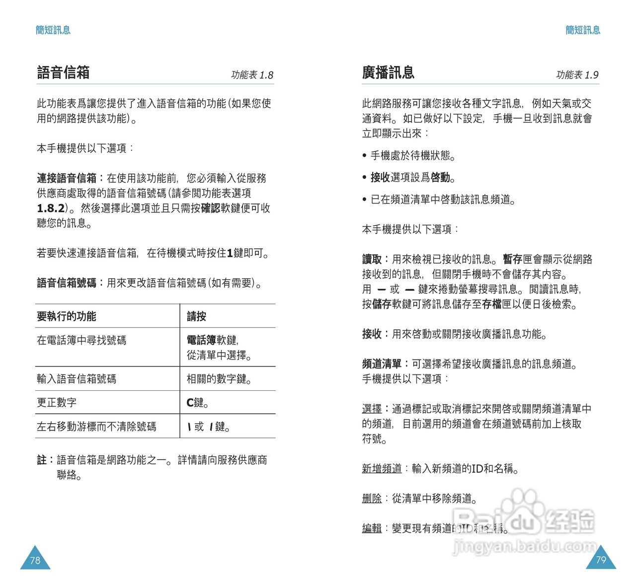 三星SGH-P108手机使用说明书:[4]