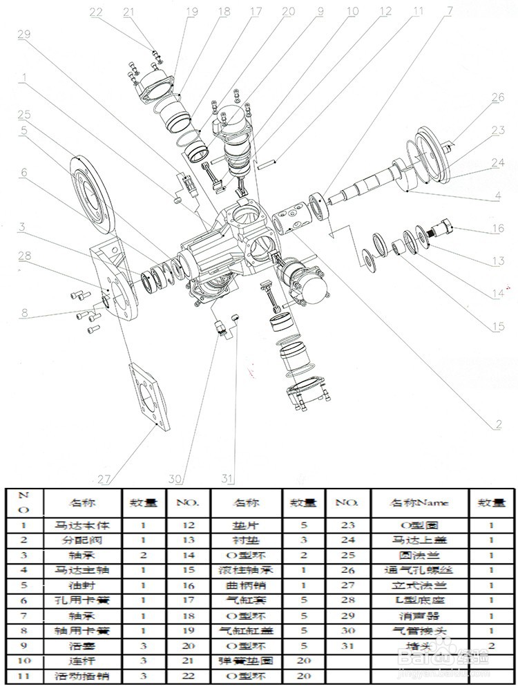 气动马达工作原理
