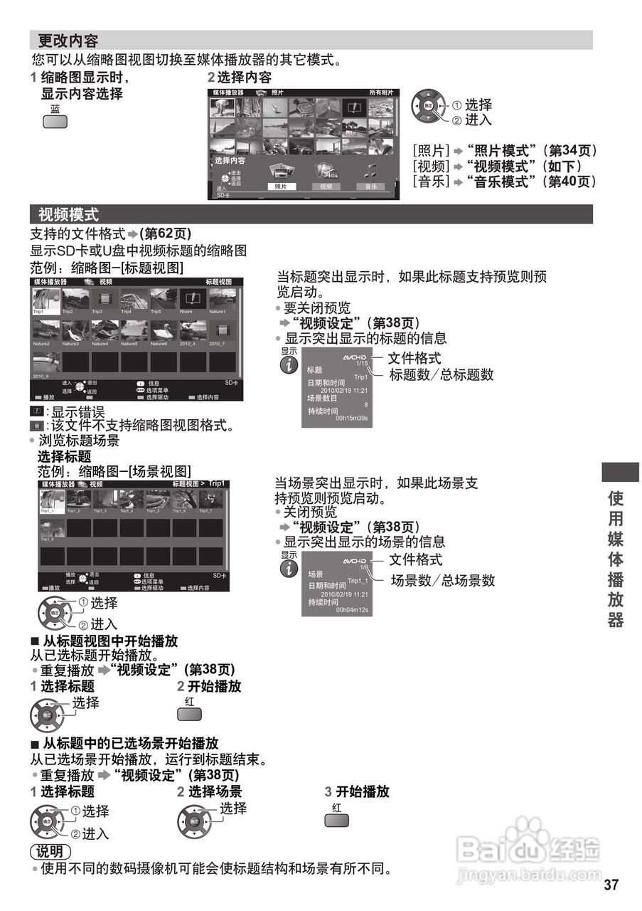 松下TH-P42U30C等离子彩电使用说明书:[4]
