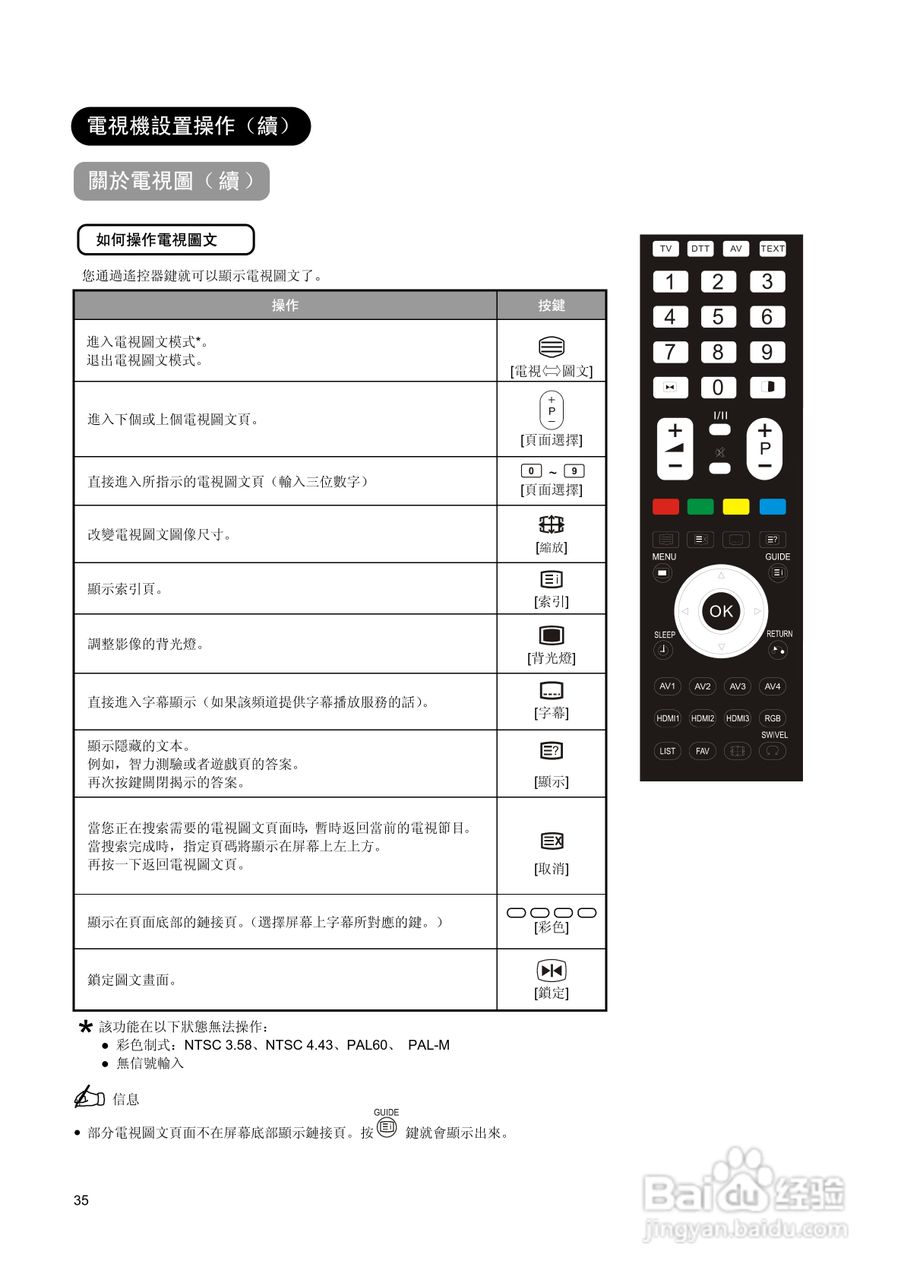 日立牌L26A01A型等离子电视机使用说明书:[4]