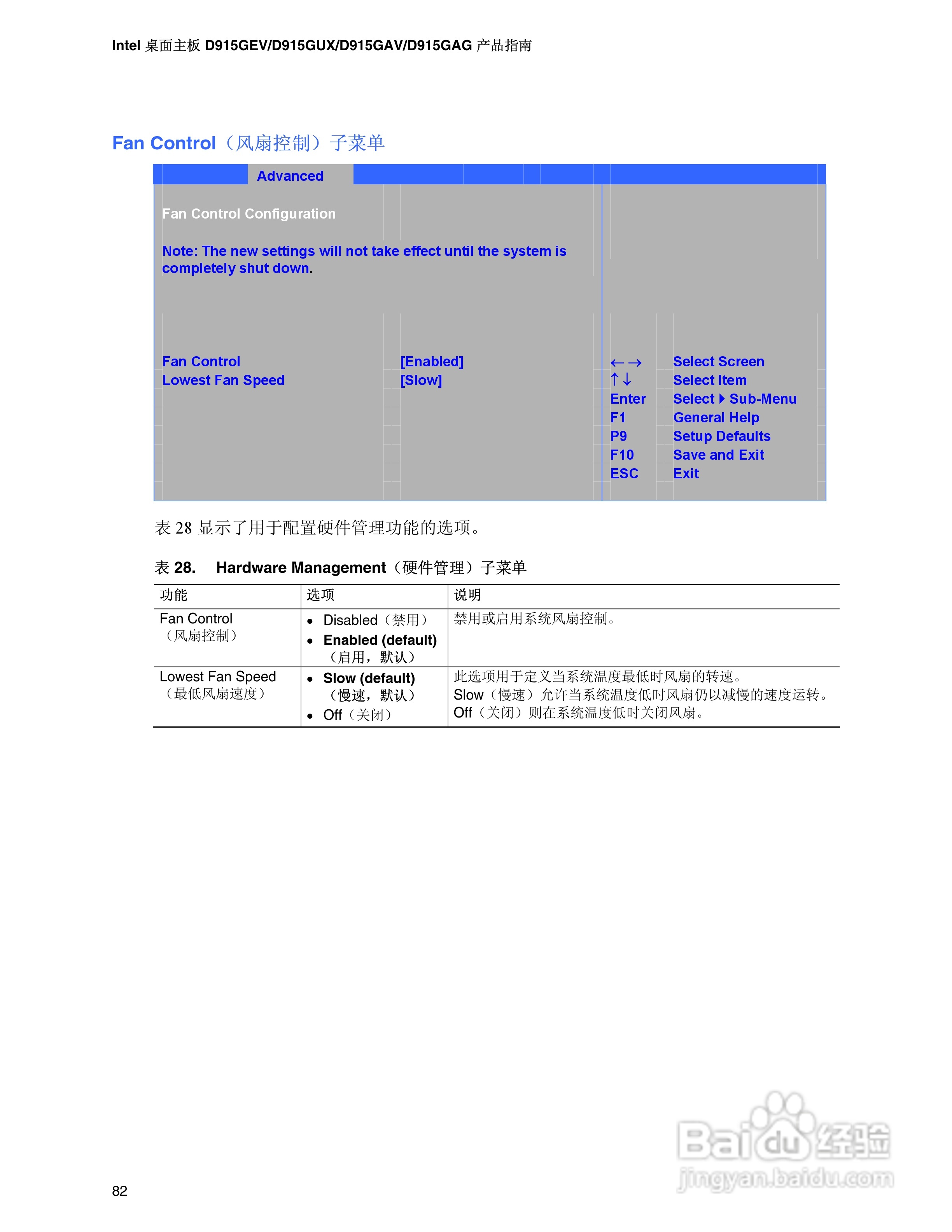 Intel D915GEV主板说明书:[9]