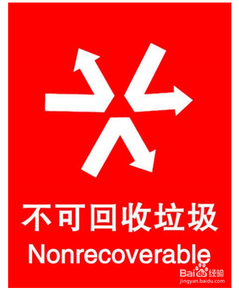 垃圾常见的几种分类