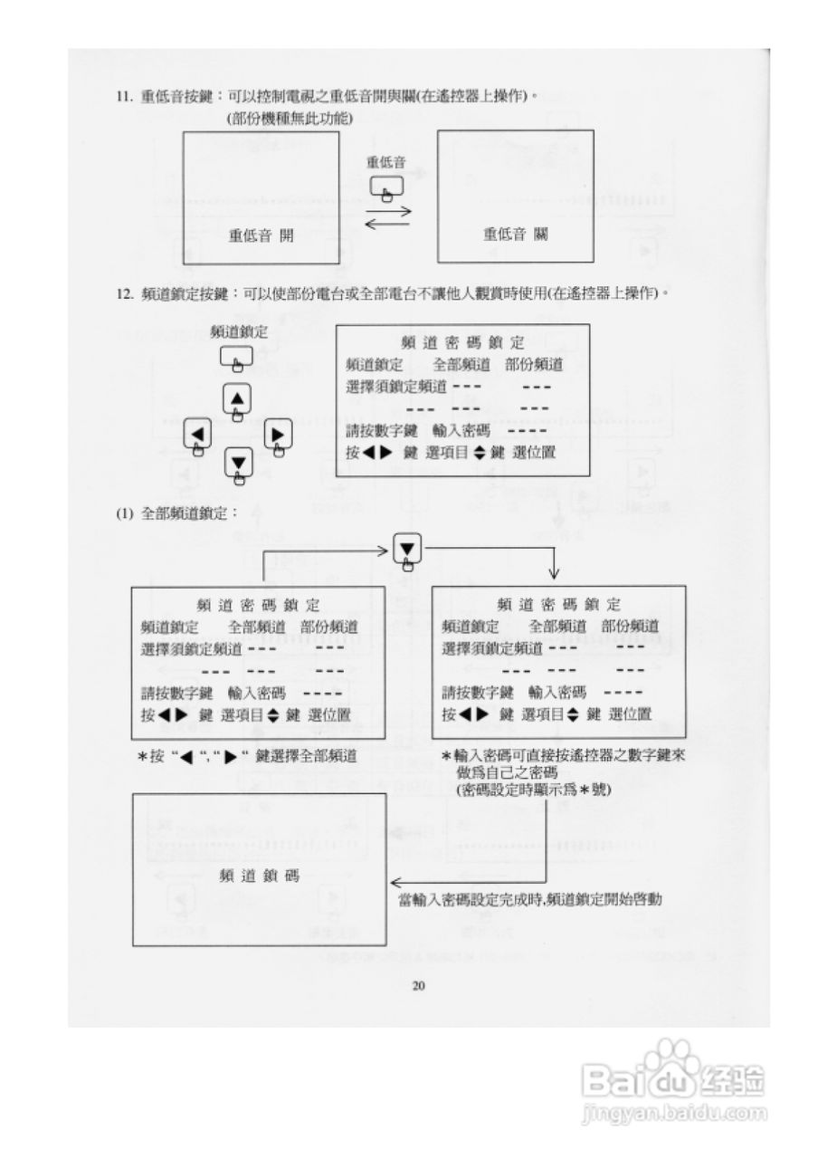 歌林CT-21AS型电视机使用说明书:[3]