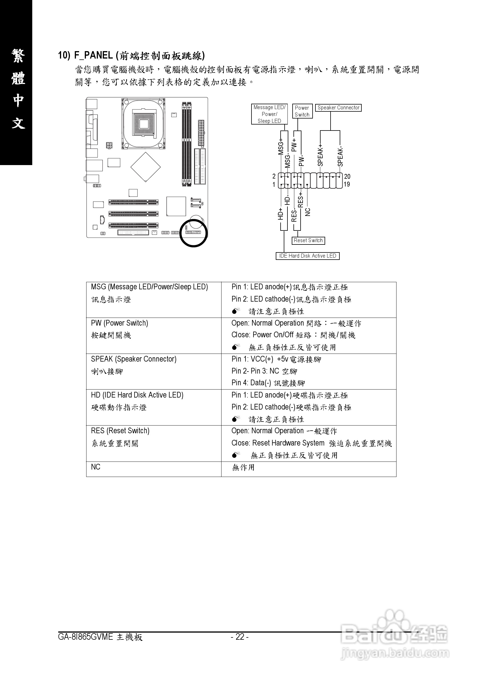 技嘉 GA-8I865GVME主板说明书:[3]