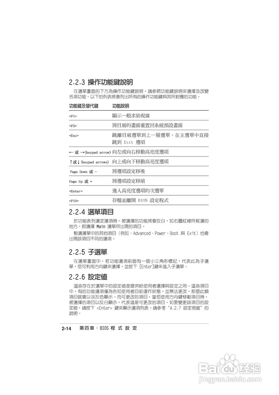华硕 A8N-E主板说明书:[6]