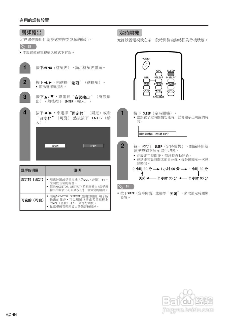 声宝LC-26GA3H型液晶电视机说明书:[6]