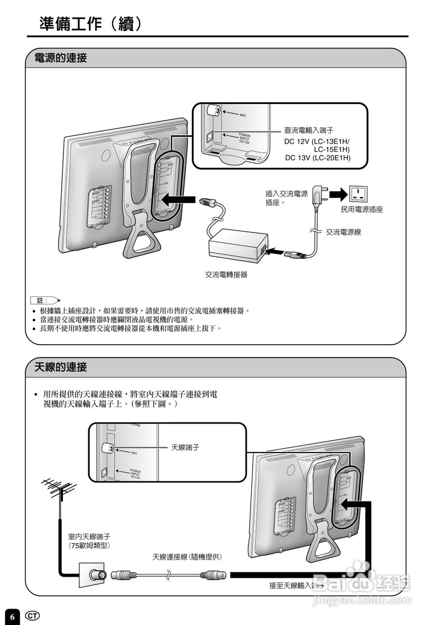 声宝LC-13E1H型液晶电视机说明书:[1]