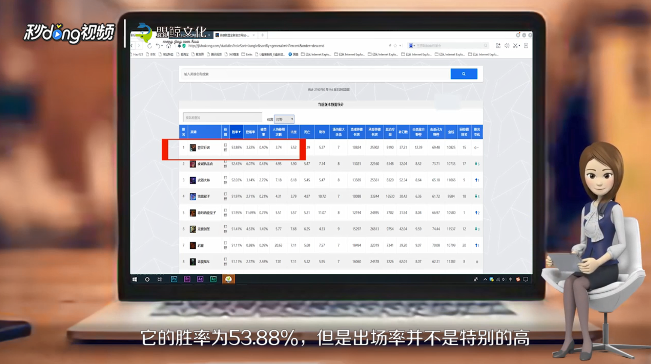 lol 9.7版本选择哪一个刺客胜率最高