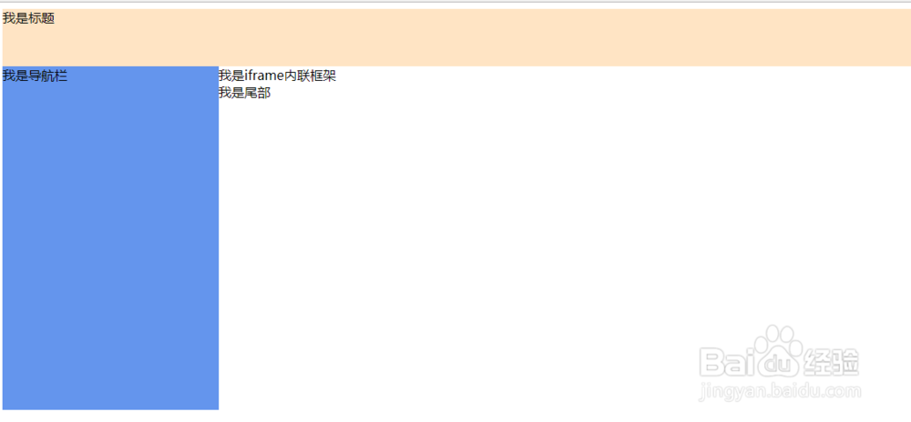 html的div元素使用