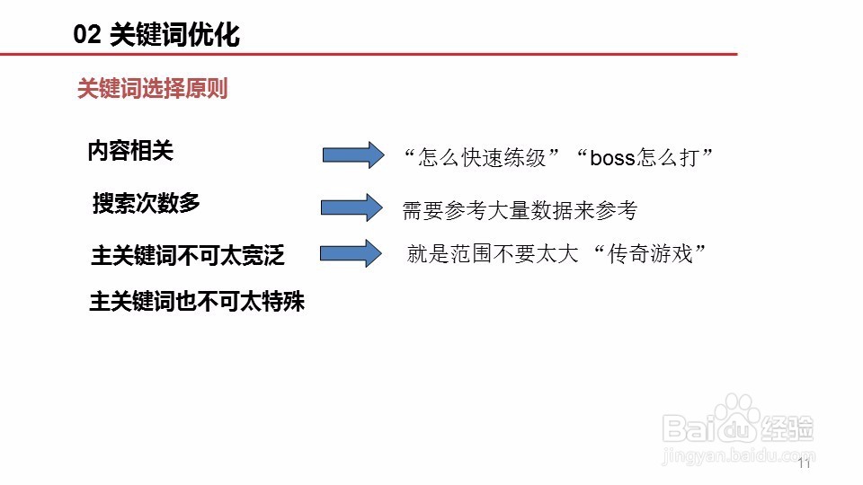 SEO关键词分析_网站文章标题设计