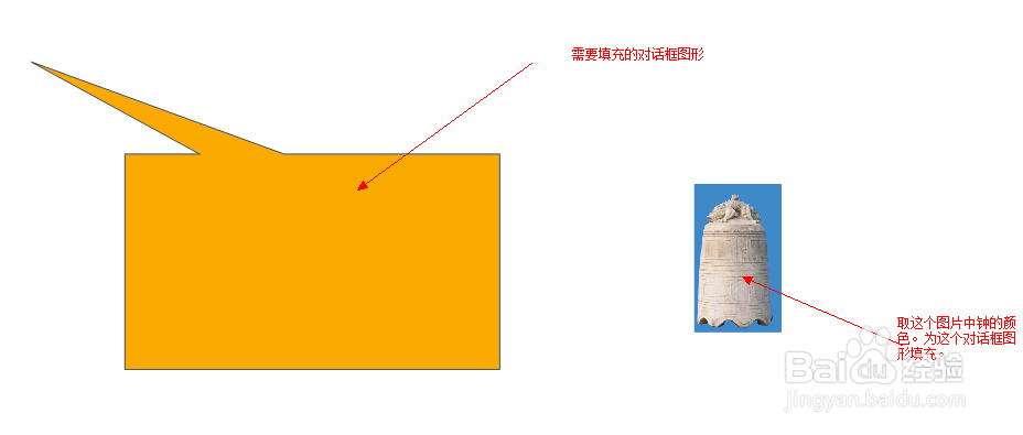 CDR中滴管工具如何使用（设计入门）