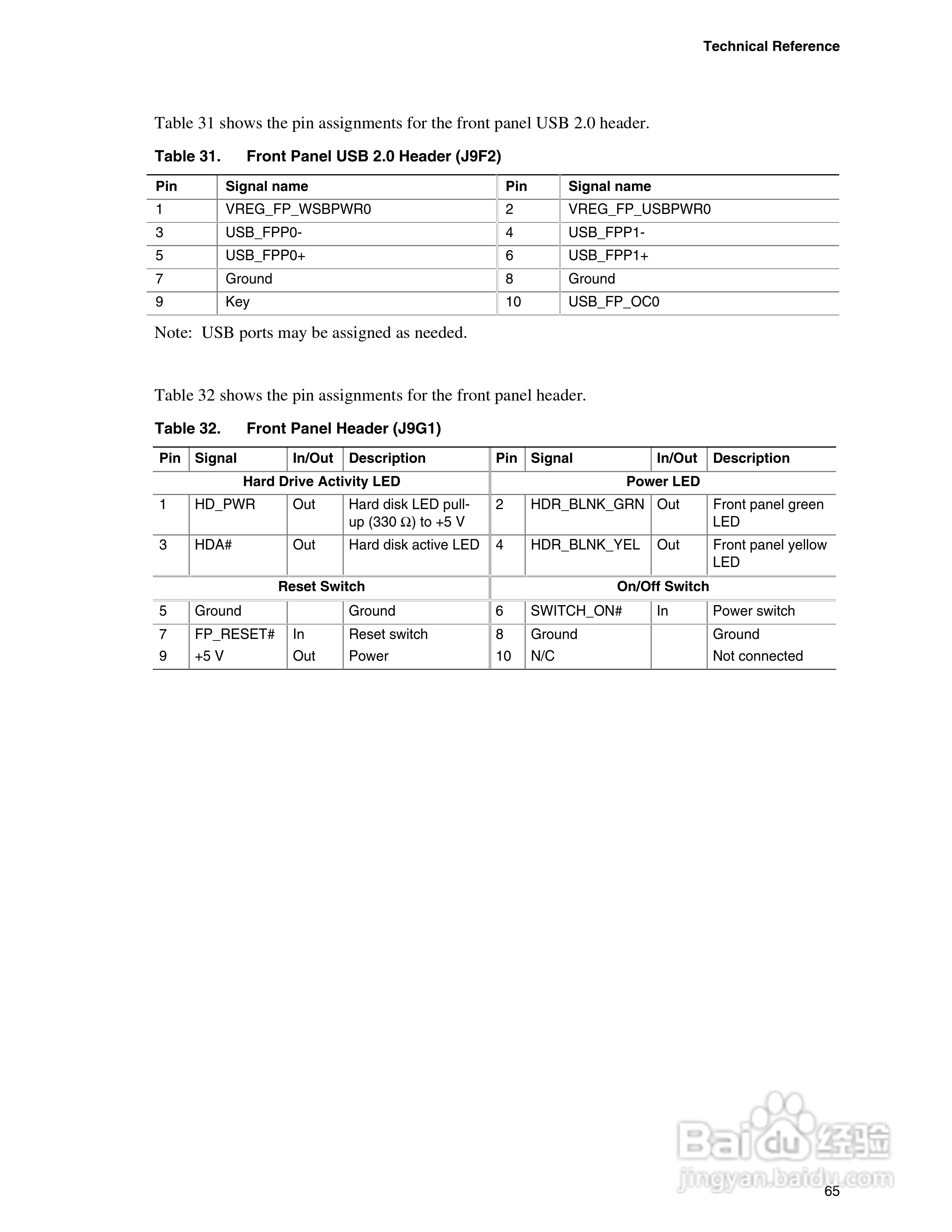 英特尔D845GLAD型主板说明书:[7]