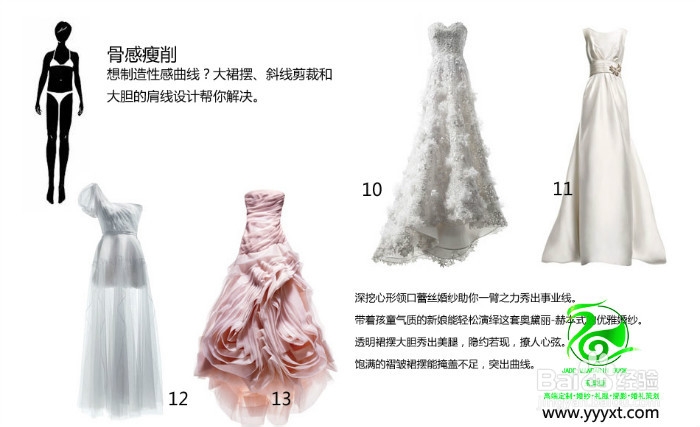 身材不好如何选择婚纱礼服_胖人怎么选婚纱
