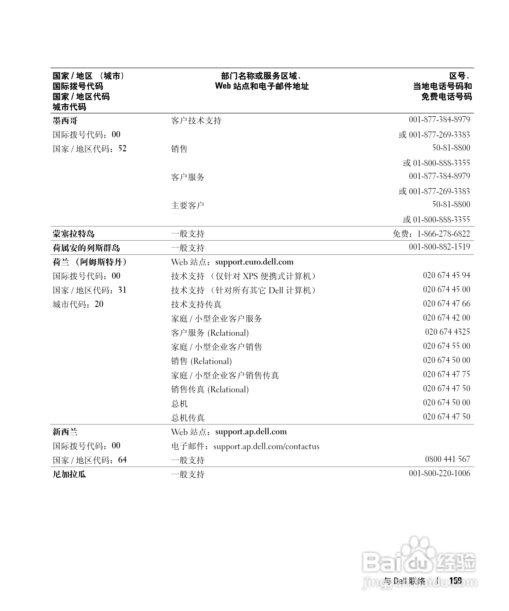 戴尔Inspiron 9400笔记本电脑使用说明书:[16]