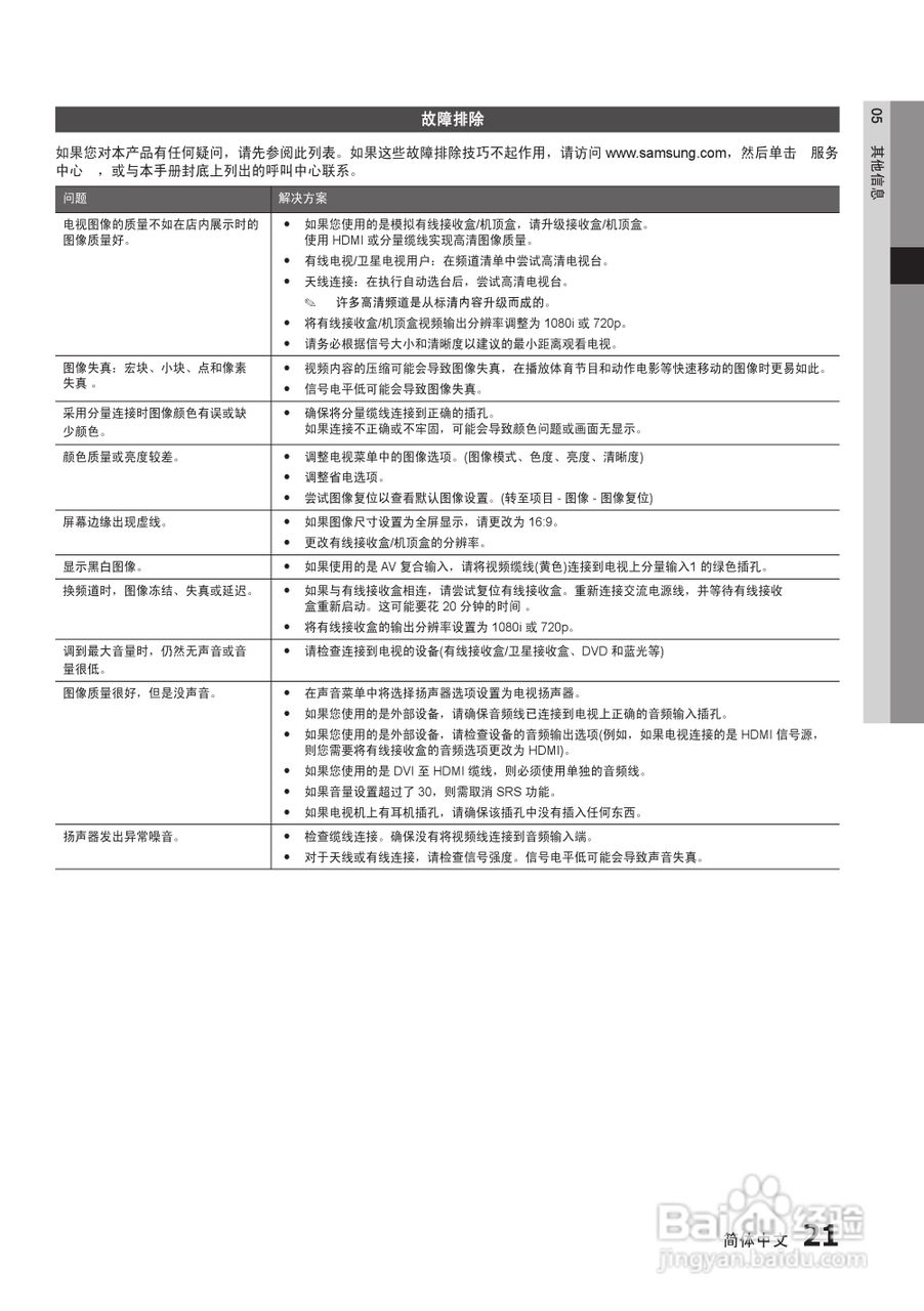 三星PDP-彩色电视机SERIES 3+说明书:[3]