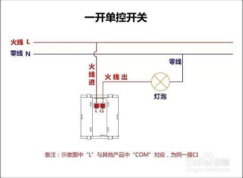 家用灯开关插座怎么接线图解